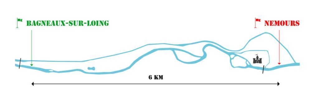 Parcours canoë kayak Loing